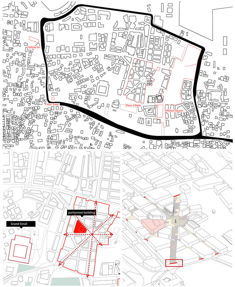 Relevant areas of control in and around the ring road surrounding the city center of Beirut and the layout of Nejmeh square, November 2019. Source: Authors